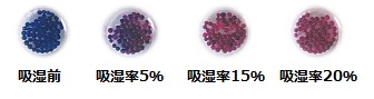 乾燥用シリカゲル 実験補助剤 実験補助剤 分析 関東化学株式会社