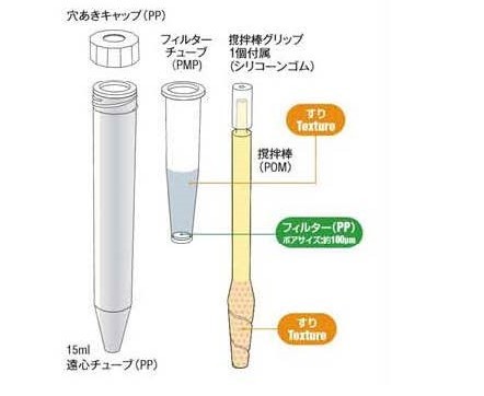 バイオマッシャー®シリーズ（BioMasher®Series） | 核酸精製 | DNA